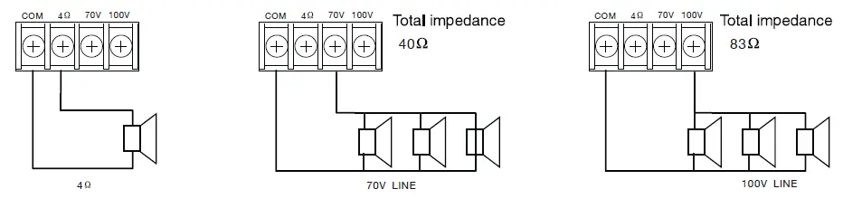 PURE-RESONANCE-AUDIO-RZMA240BT-Zone-Mixer-Amplifier-Instruction-FIG-12