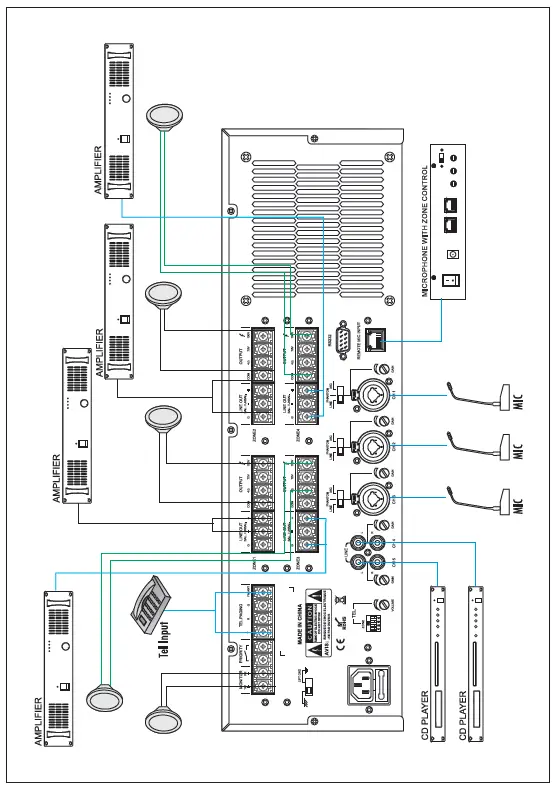 PURE-RESONANCE-AUDIO-RZMA240BT-Zone-Mixer-Amplifier-Instruction-FIG-13