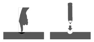 Tips and Warnings Figure 9