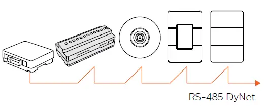 PHILIPS-DDRC810DT-GL-Dynalite-Relay-Controllers-fig- (12)