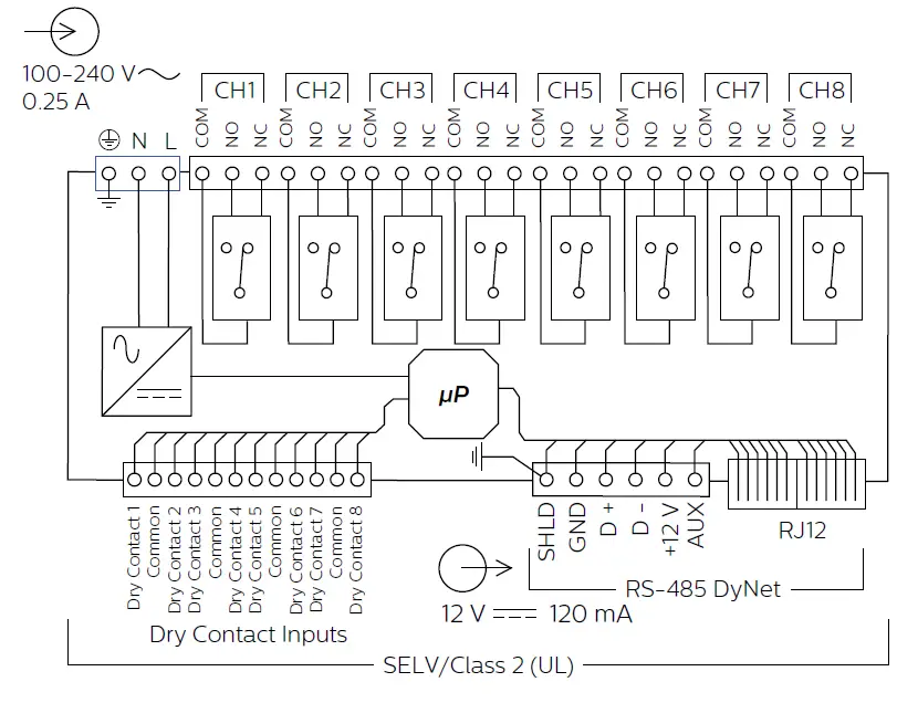 PHILIPS-DDRC810DT-GL-Dynalite-Relay-Controllers-fig- (8)