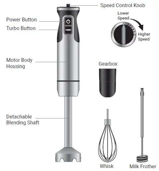 Mueller-MU-HB-02-Immersion-Multi-Purpose-Hand-Blender-fig-1