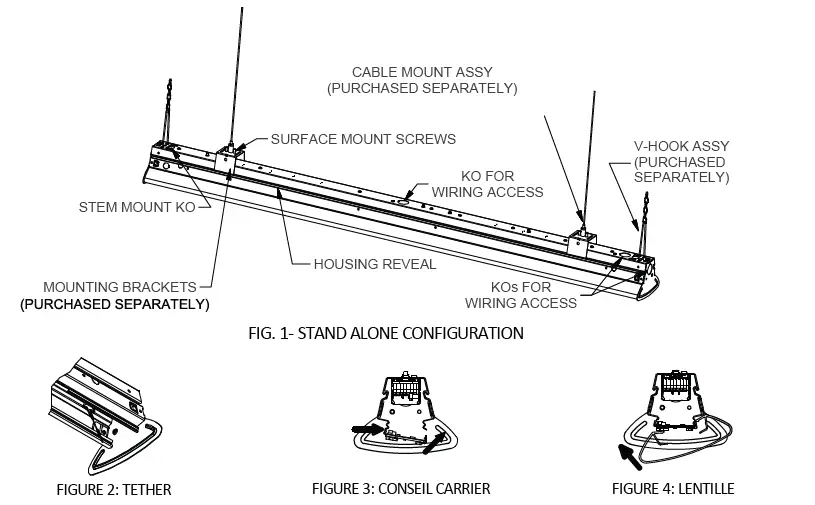 Day-Brite-Fluxstream-LED-Strip-01