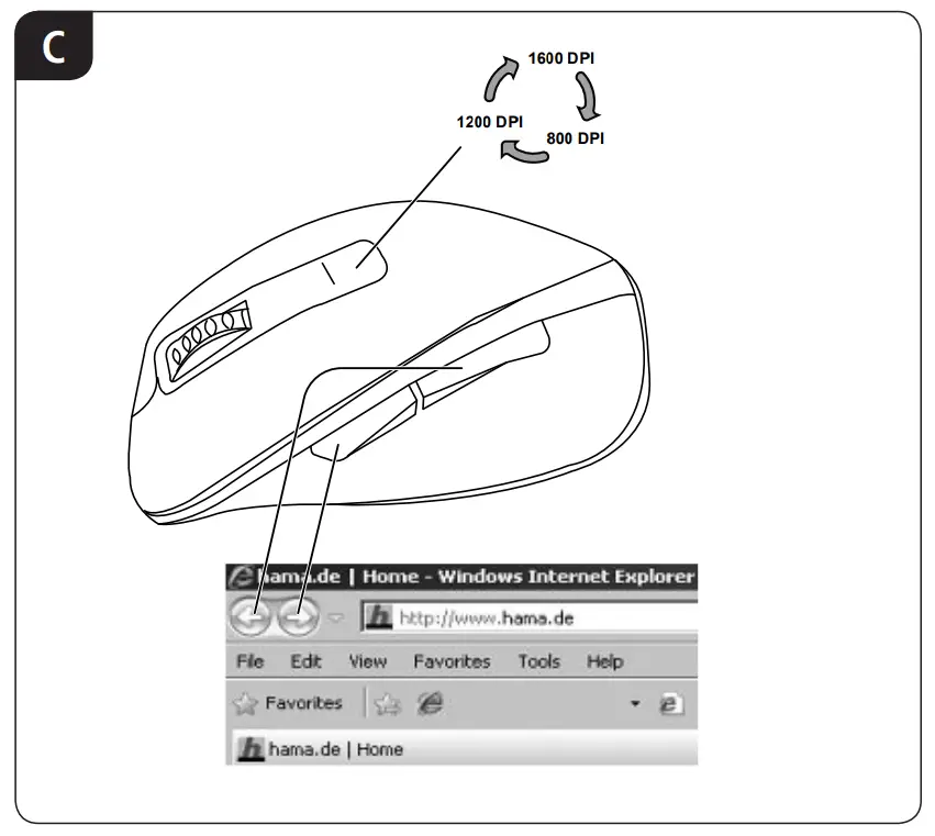 hama MW-500 6 Button Mouse - C