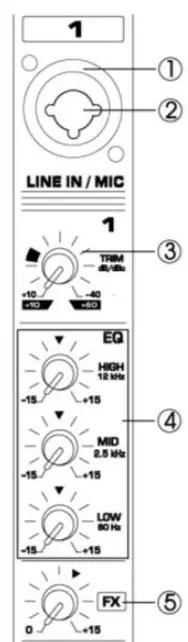 tronios-PDM-Series-Powered-Music-Mixers-1