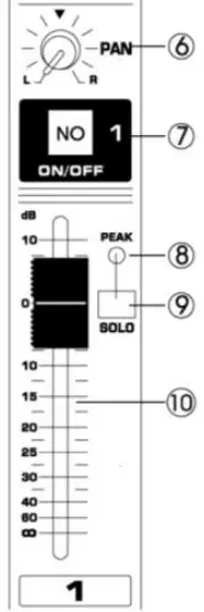 tronios-PDM-Series-Powered-Music-Mixers-2
