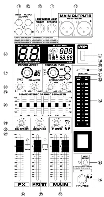 tronios-PDM-Series-Powered-Music-Mixers-3