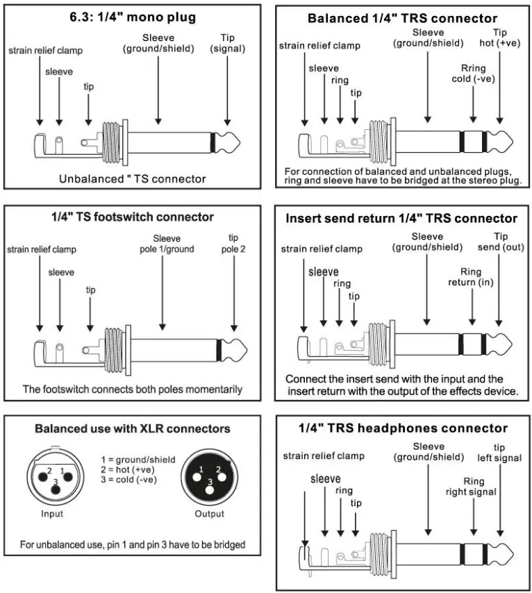 tronios-PDM-Series-Powered-Music-Mixers-4