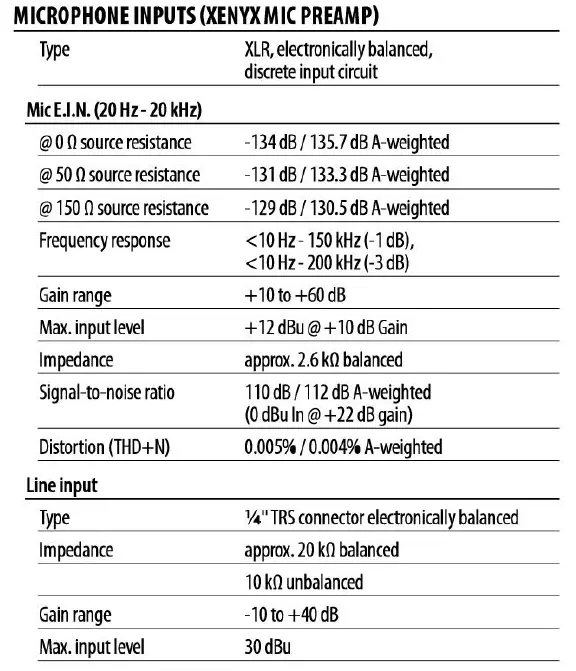 tronios-PDM-Series-Powered-Music-Mixers-5