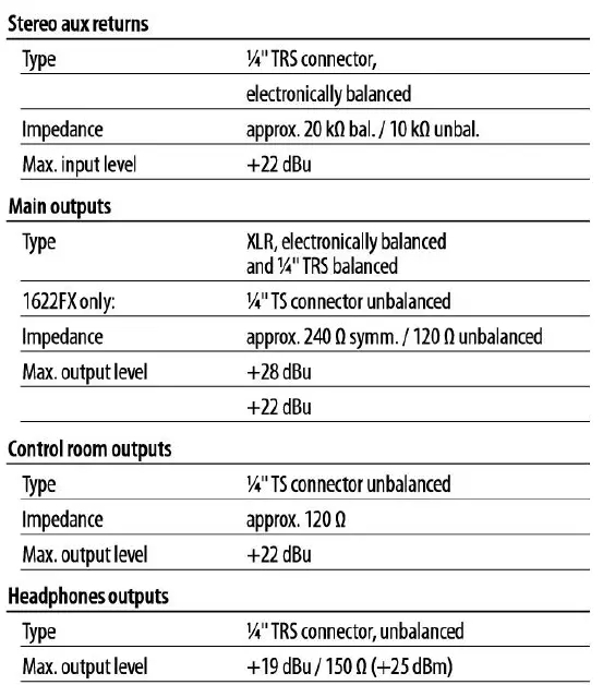 tronios-PDM-Series-Powered-Music-Mixers-7