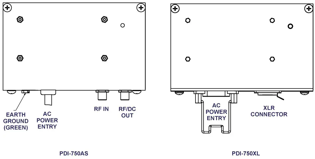 PDI-750AS and PDI-750XL Individual Power Supply - GUIDELINES
