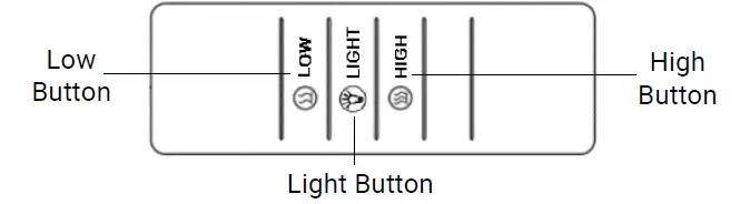 ZANUSSI-ZHPTH1-Hanging-Heater-FIG- (8)