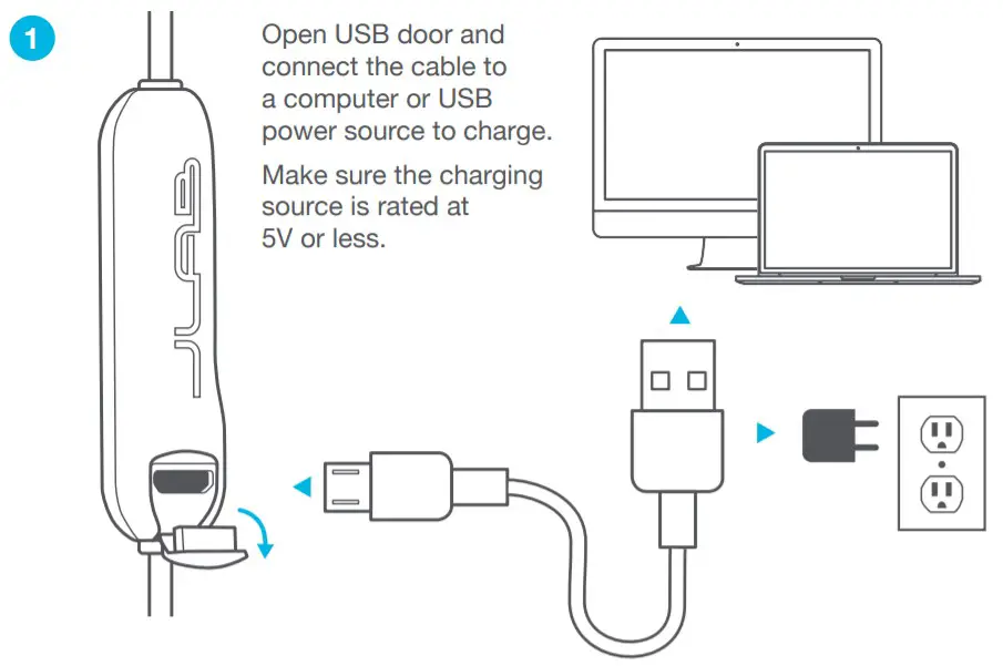 JLABAUDIO Bluetooth Earbuds - CHARGING