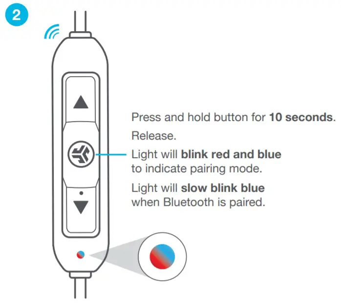 JLABAUDIO Bluetooth Earbuds - CONNECTION TROUBLESHOOTINGa