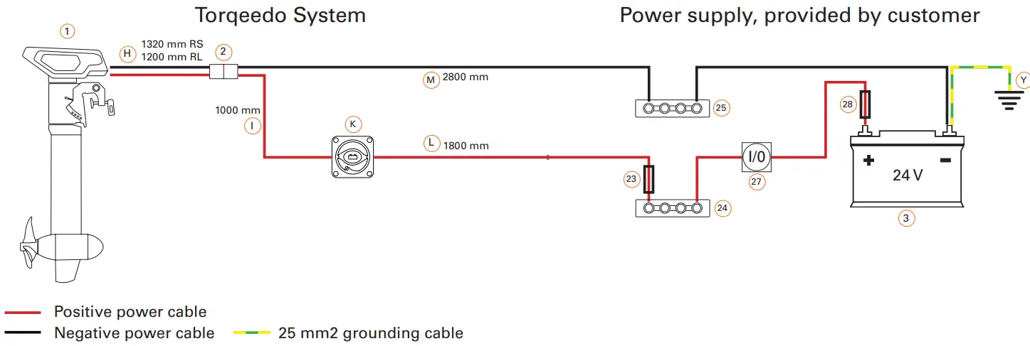 torqeedo I40 Power Cable Connection - fig 2