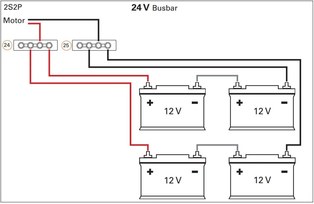 torqeedo I40 Power Cable Connection - fig 5