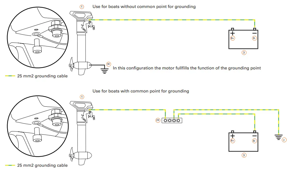 torqeedo I40 Power Cable Connection - fig 6