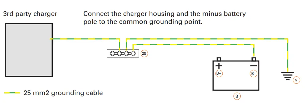 torqeedo I40 Power Cable Connection - fig 7
