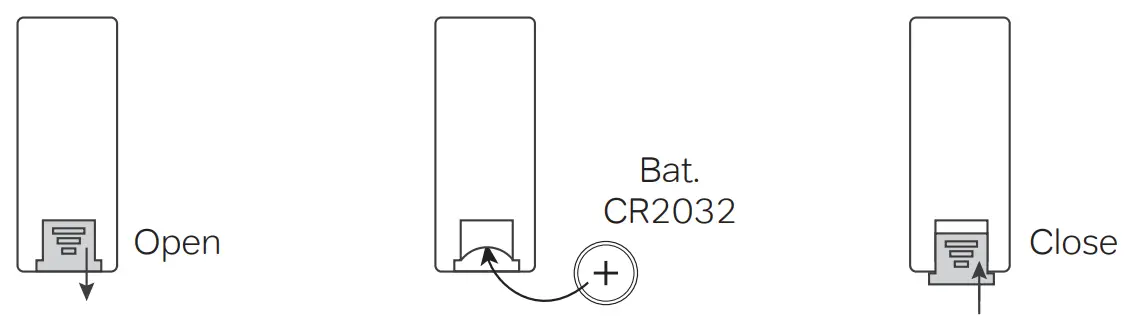 Installations Instructions