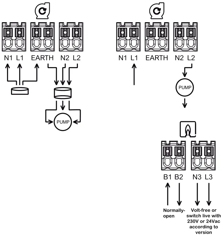 WiSer Underfloor Heating Controller - fig 6