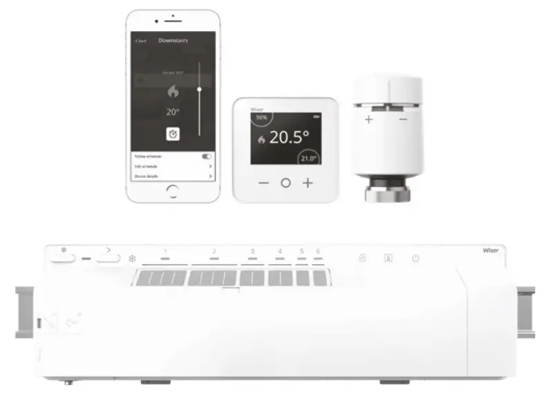 WiSer Underfloor Heating Controller