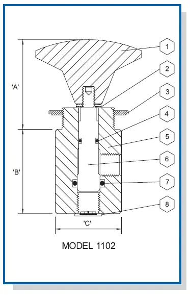 RUELCO-1102-2-Way-ESD-Valve-fig-1