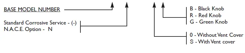 RUELCO-1102-2-Way-ESD-Valve-fig-5