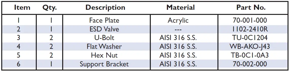 RUELCO-1102-2-Way-ESD-Valve-fig-8