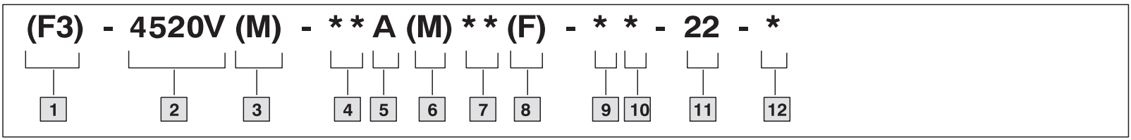 Danfoss 4520V Hydraulic Vane Pump - fig 2