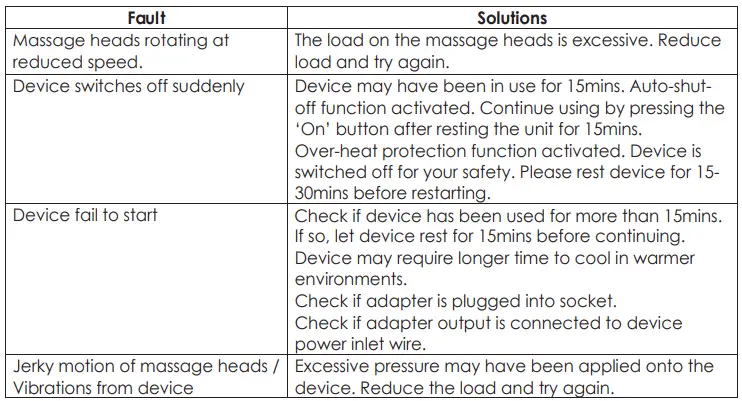 COMFIER-CF-6108G-Shiatsu-Massage-Pillow-with-Heat-4
