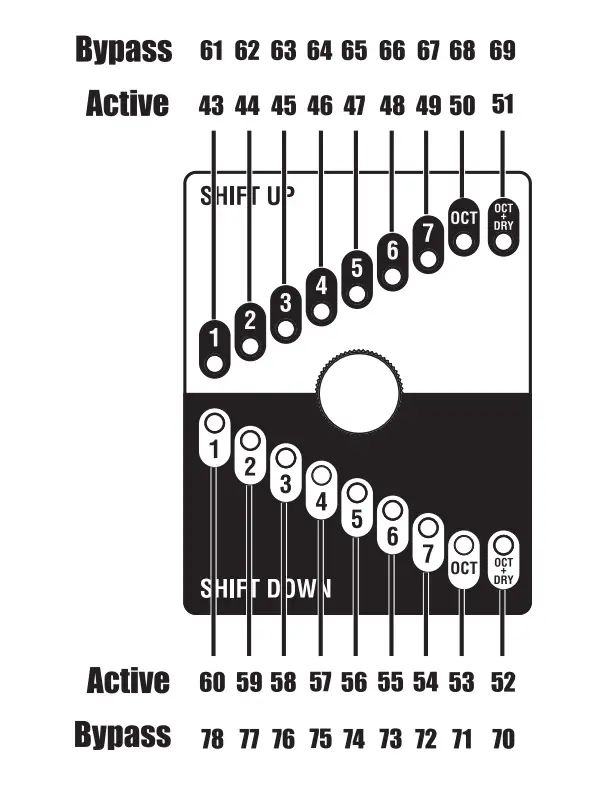 DropTune Effects MIDI Program Change Mapping