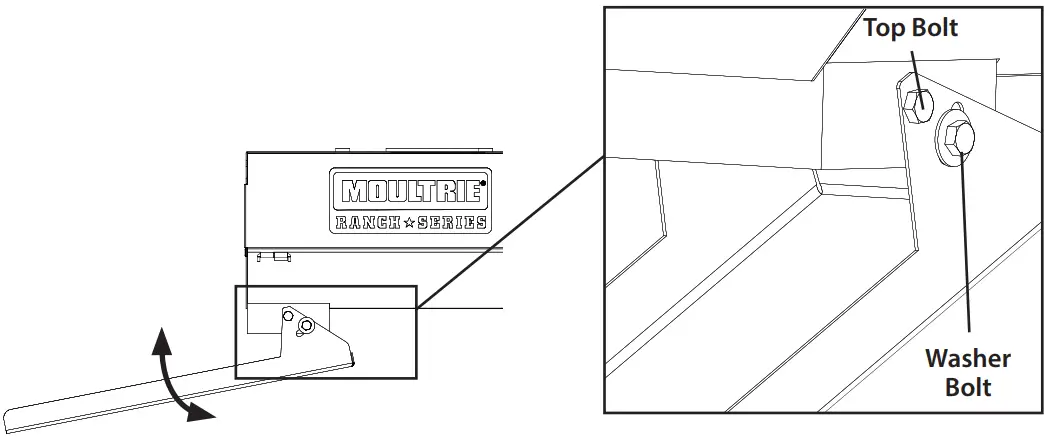 MOULTRIE MFG-15049 Ranch Series Auger Feeder Kit - fig 12