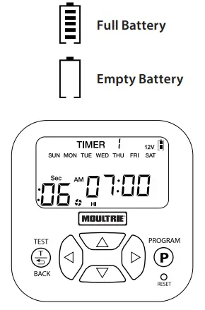 MOULTRIE MFG-15049 Ranch Series Auger Feeder Kit - fig 15