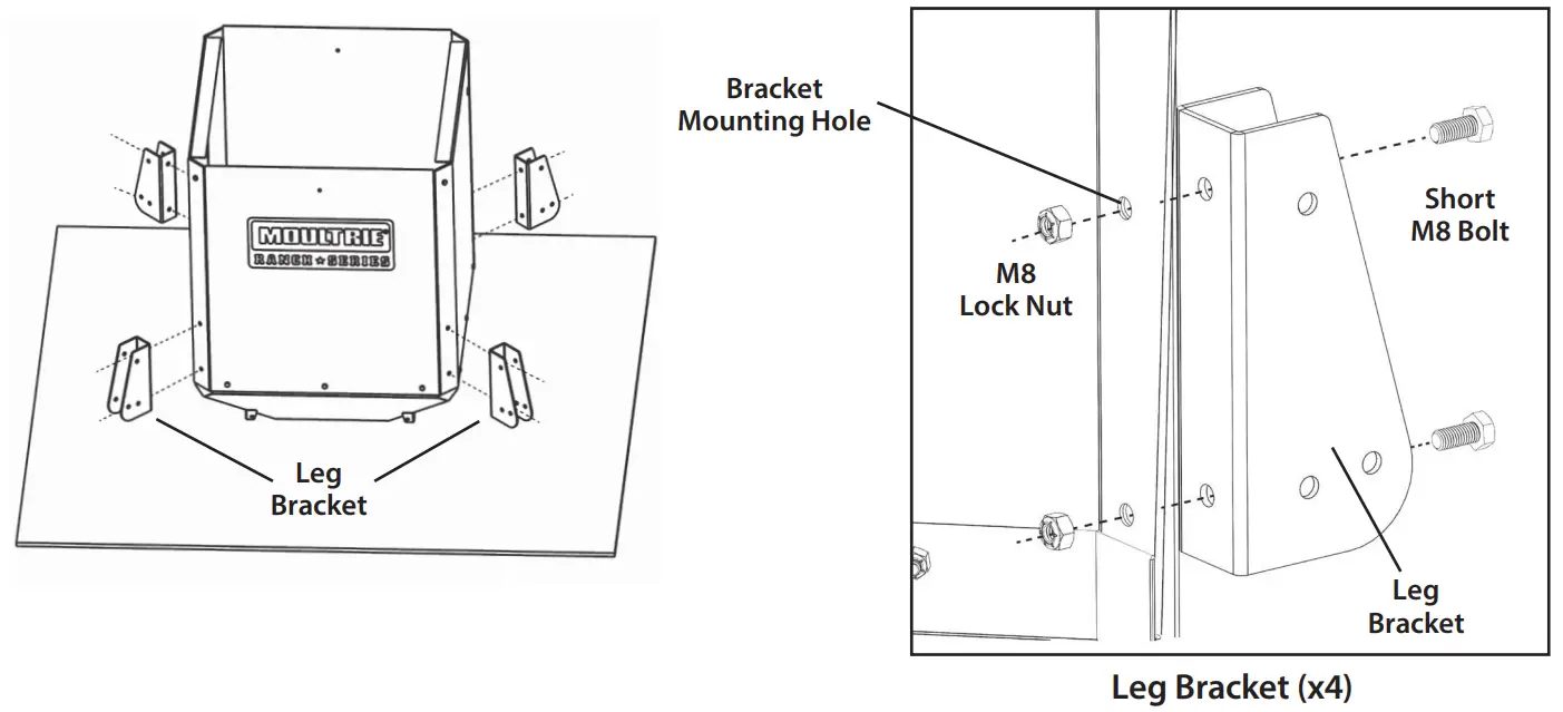 MOULTRIE MFG-15049 Ranch Series Auger Feeder Kit - fig 22