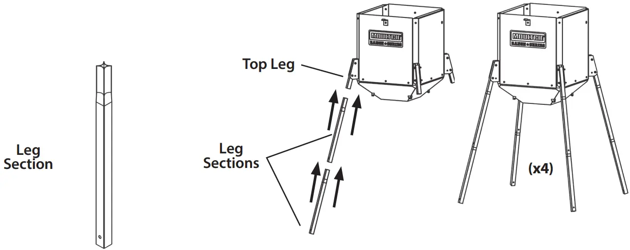 MOULTRIE MFG-15049 Ranch Series Auger Feeder Kit - fig 25
