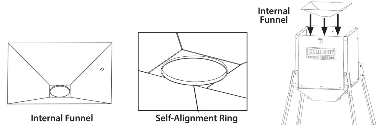 MOULTRIE MFG-15049 Ranch Series Auger Feeder Kit - fig 26