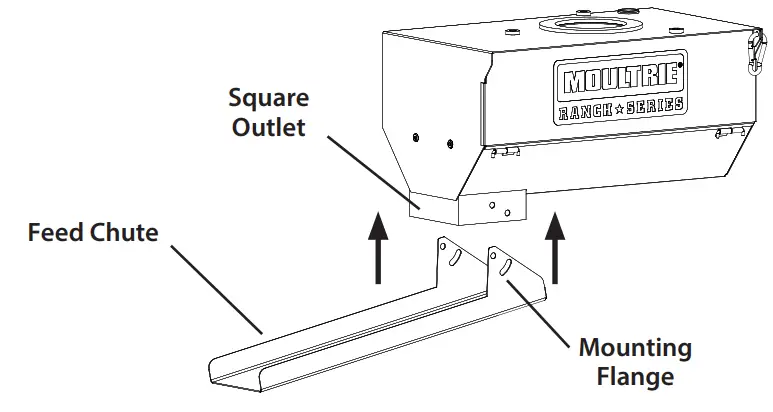 MOULTRIE MFG-15049 Ranch Series Auger Feeder Kit - fig 9