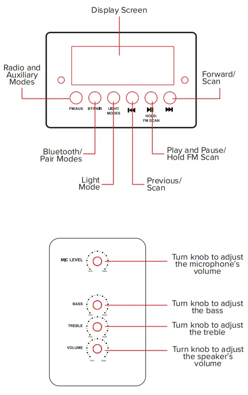 ALTEC LANSING IMT7002 SOUNDROVER Wireless Party Speaker 180W Peak Power - figure 5