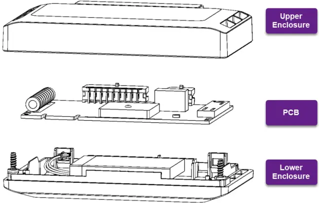 QUESTAR Connect P Enclosure-FIG2