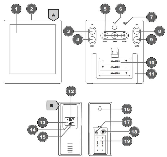 BRESSER Quadro Neo + Sensor Weather Station - 1