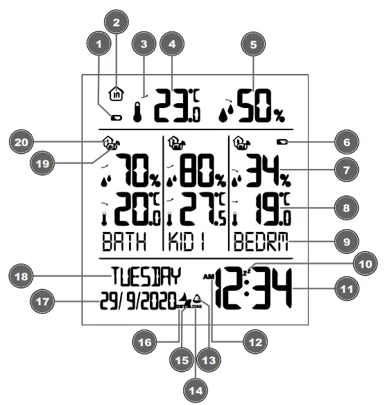 BRESSER Quadro Neo + Sensor Weather Station - 2