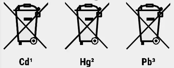 BRESSER Quadro Neo + Sensor Weather Station - 3
