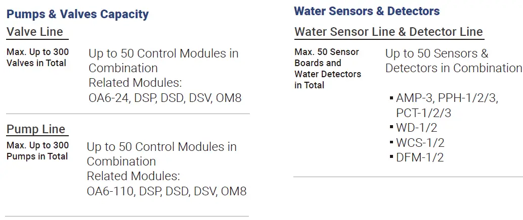 TrolMaster-NFS-2-Controller-for-Aqua-X-Pro-Control-System- (1)