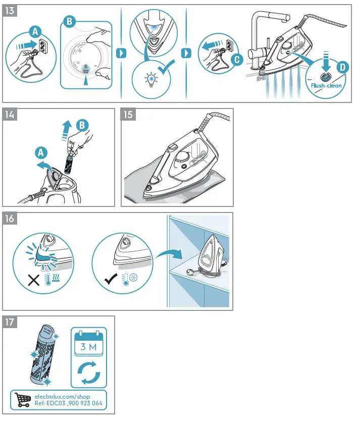 Electrolux E7SI1-82LG Steam Iron-fig-5