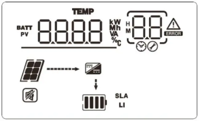 Sigineer-Power-MPPT48120-120A-MPPT-Solar-Charger-Controller-23