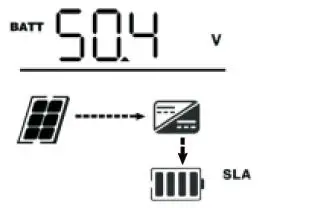 Sigineer-Power-MPPT48120-120A-MPPT-Solar-Charger-Controller-60