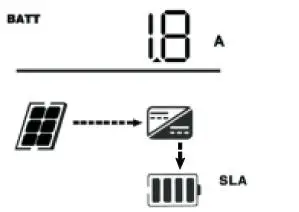 Sigineer-Power-MPPT48120-120A-MPPT-Solar-Charger-Controller-61
