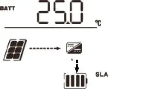 Sigineer-Power-MPPT48120-120A-MPPT-Solar-Charger-Controller-63