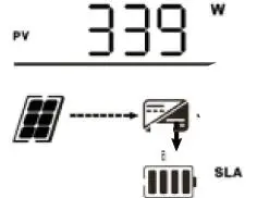 Sigineer-Power-MPPT48120-120A-MPPT-Solar-Charger-Controller-68