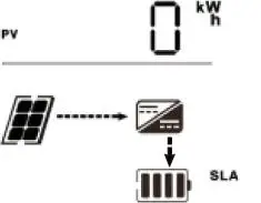 Sigineer-Power-MPPT48120-120A-MPPT-Solar-Charger-Controller-69